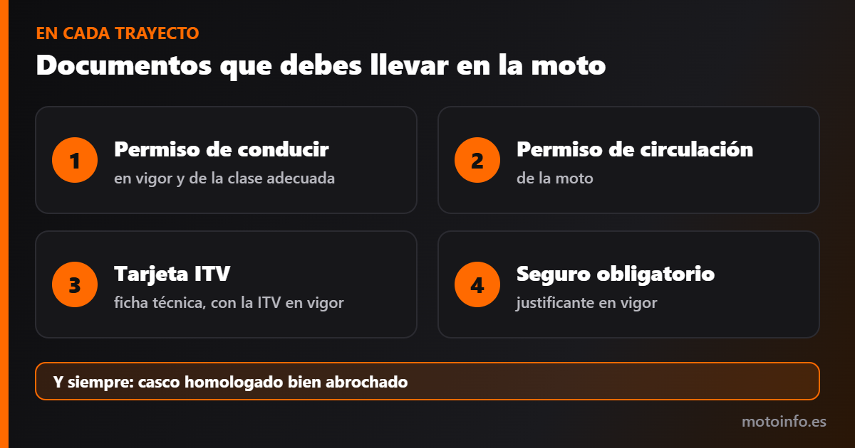 Documentos que debes llevar en la moto